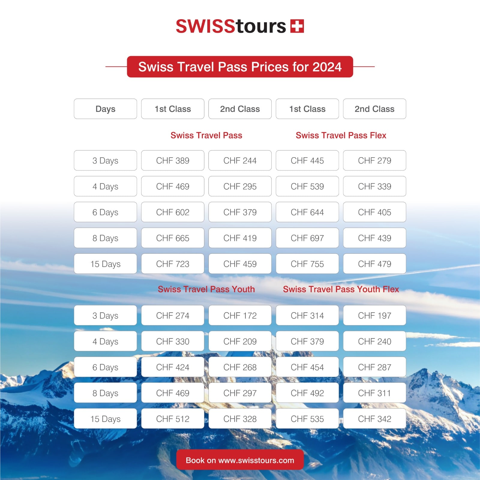 Swiss Travel Pass Buy Swiss Rail Pass at Best Price