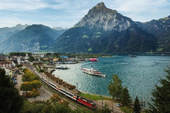 10 Ultimate Benefits of Swiss Travel Pass [2023] | SWISStours